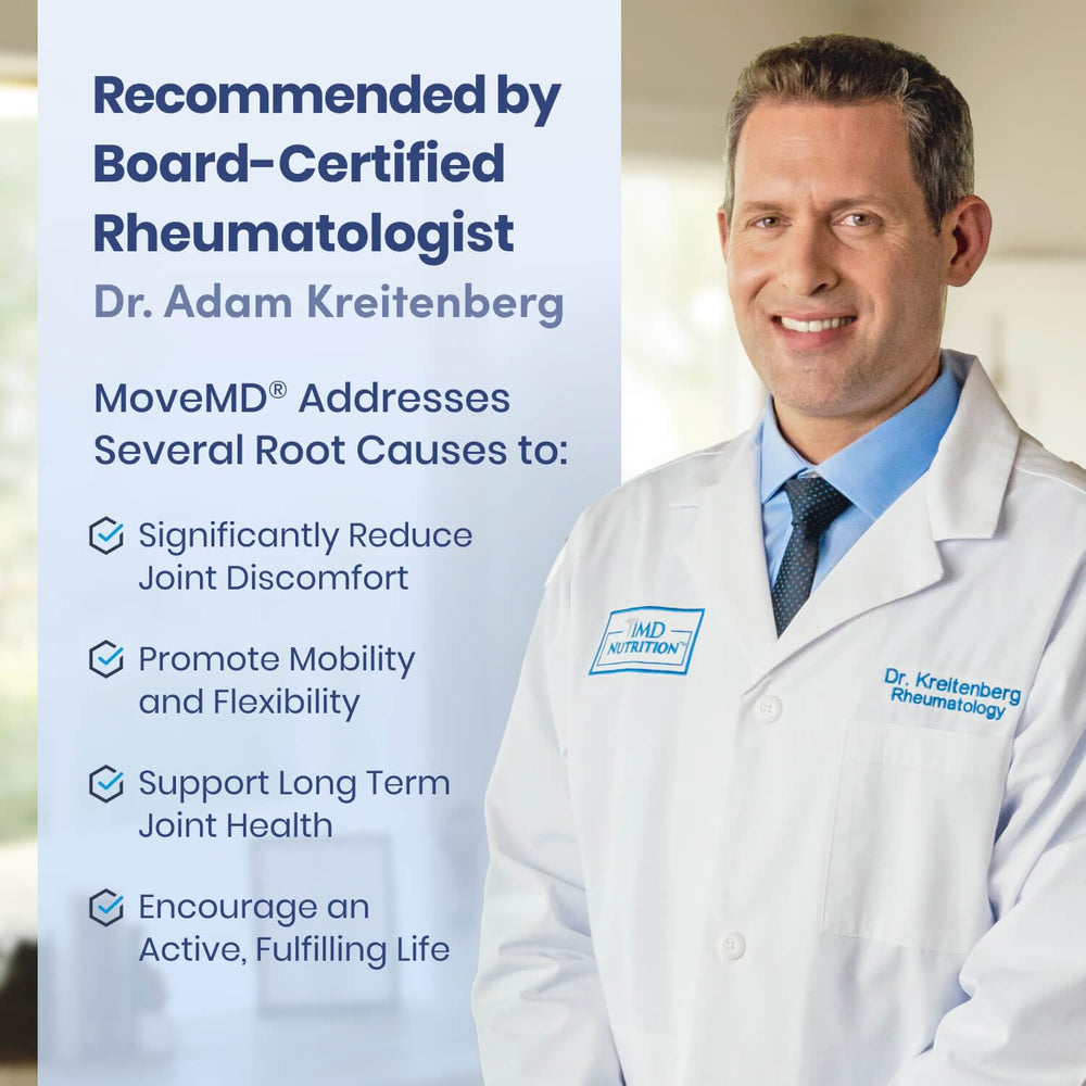 MoveMD pills close-up highlighting easy daily intake and potent antioxidants.