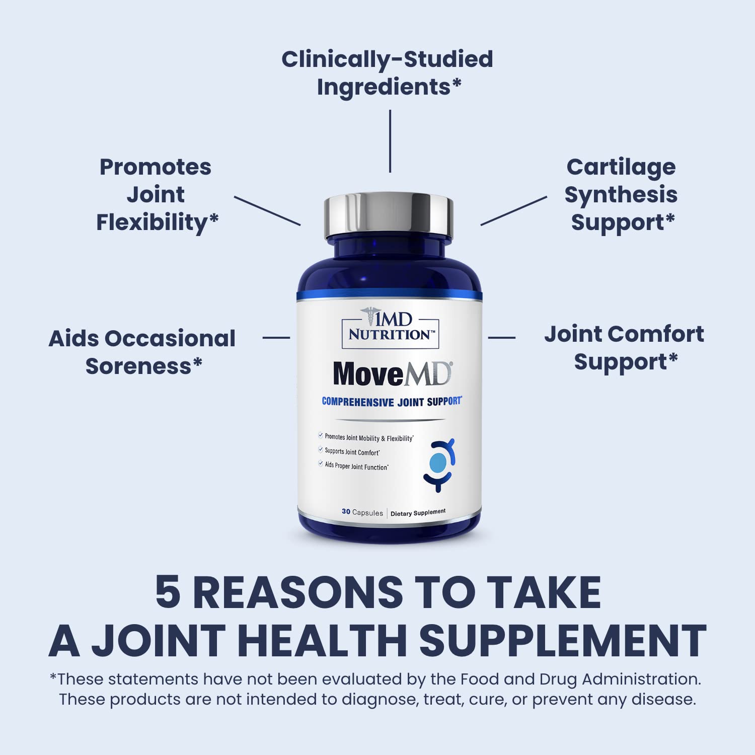 MoveMD pills in hand illustrate portable joint care on the go.