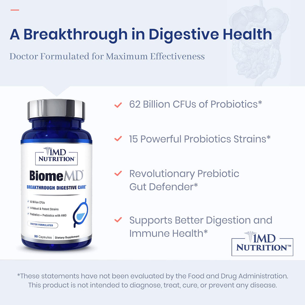 1MD Nutrition BiomeMD Probiotics 15 strains graphic highlights diverse gut bacteria.