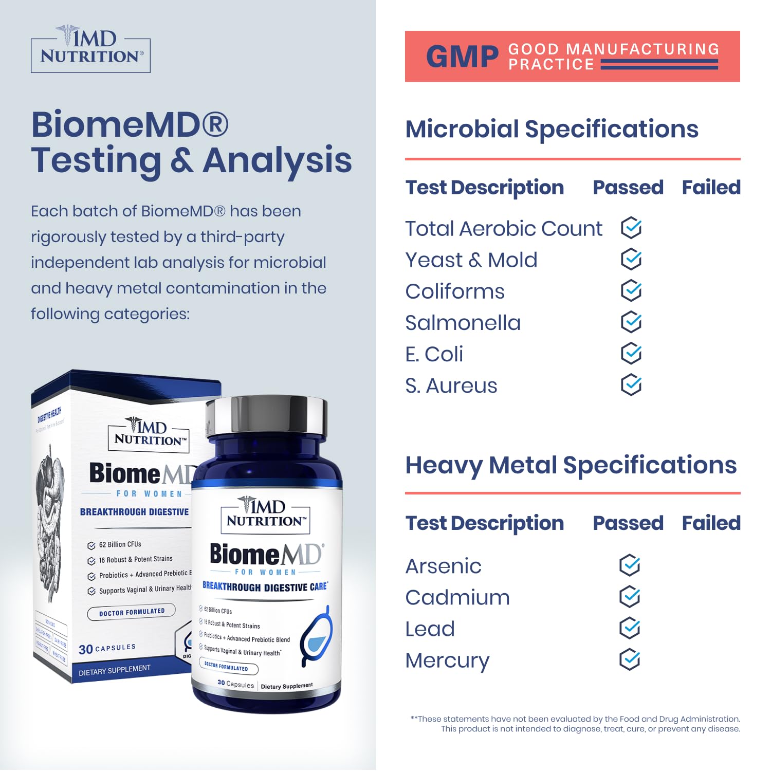 1MD Nutrition BiomeMD Probiotics label detail shows 15 strains for microbiome care.