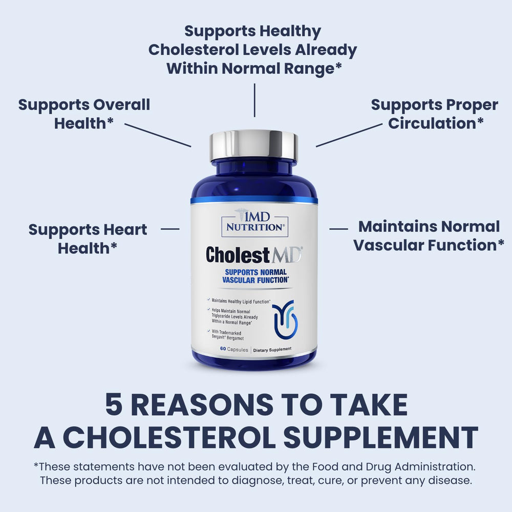 1MD CholestMD niacin tablets included to complement a balanced wellness routine