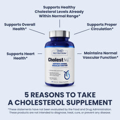 1MD CholestMD niacin tablets included to complement a balanced wellness routine