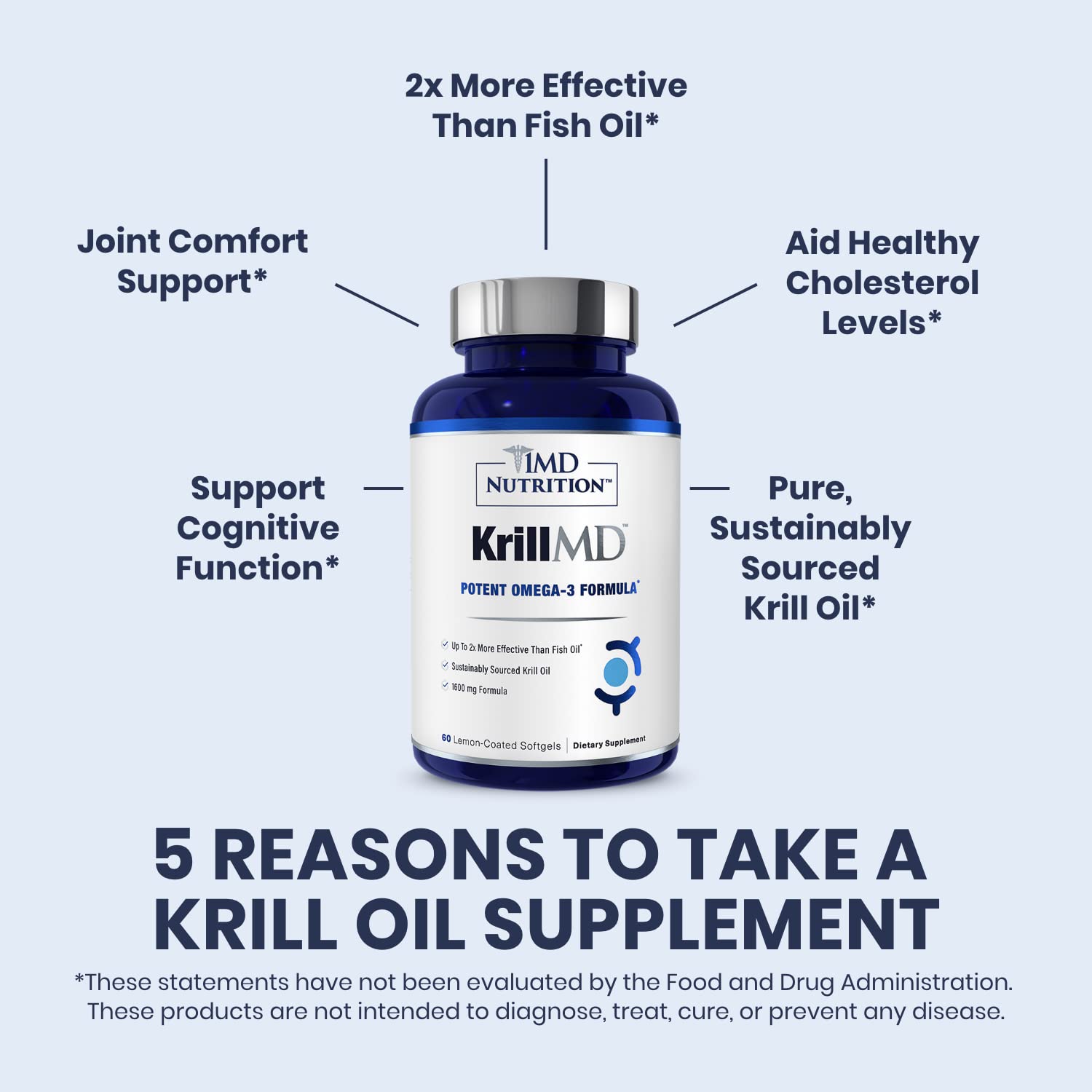 Astaxanthin capsule shown as antioxidant support in KrillMD