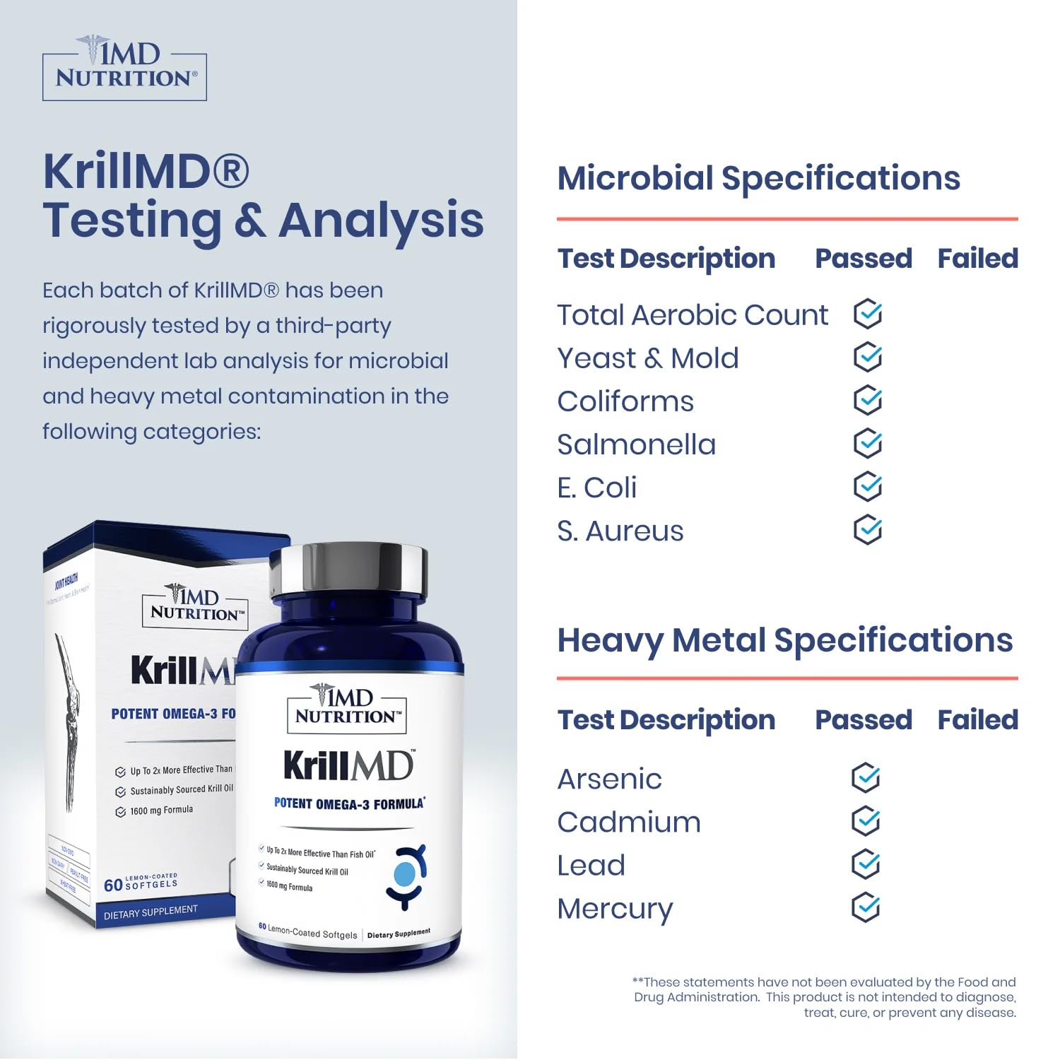 KrillMD softgels close-up, easy-to-swallow omega-3 capsules
