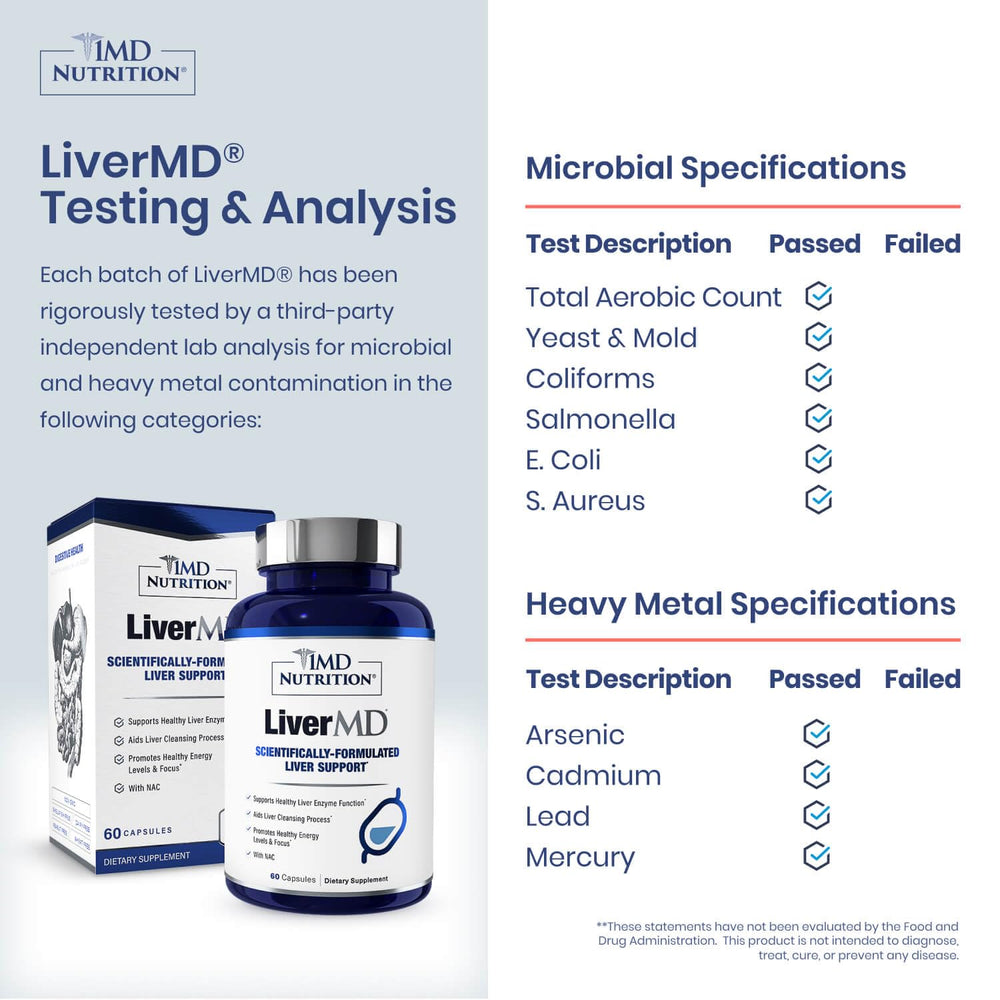 1MD Nutrition LiverMD capsules close-up for easy daily liver support