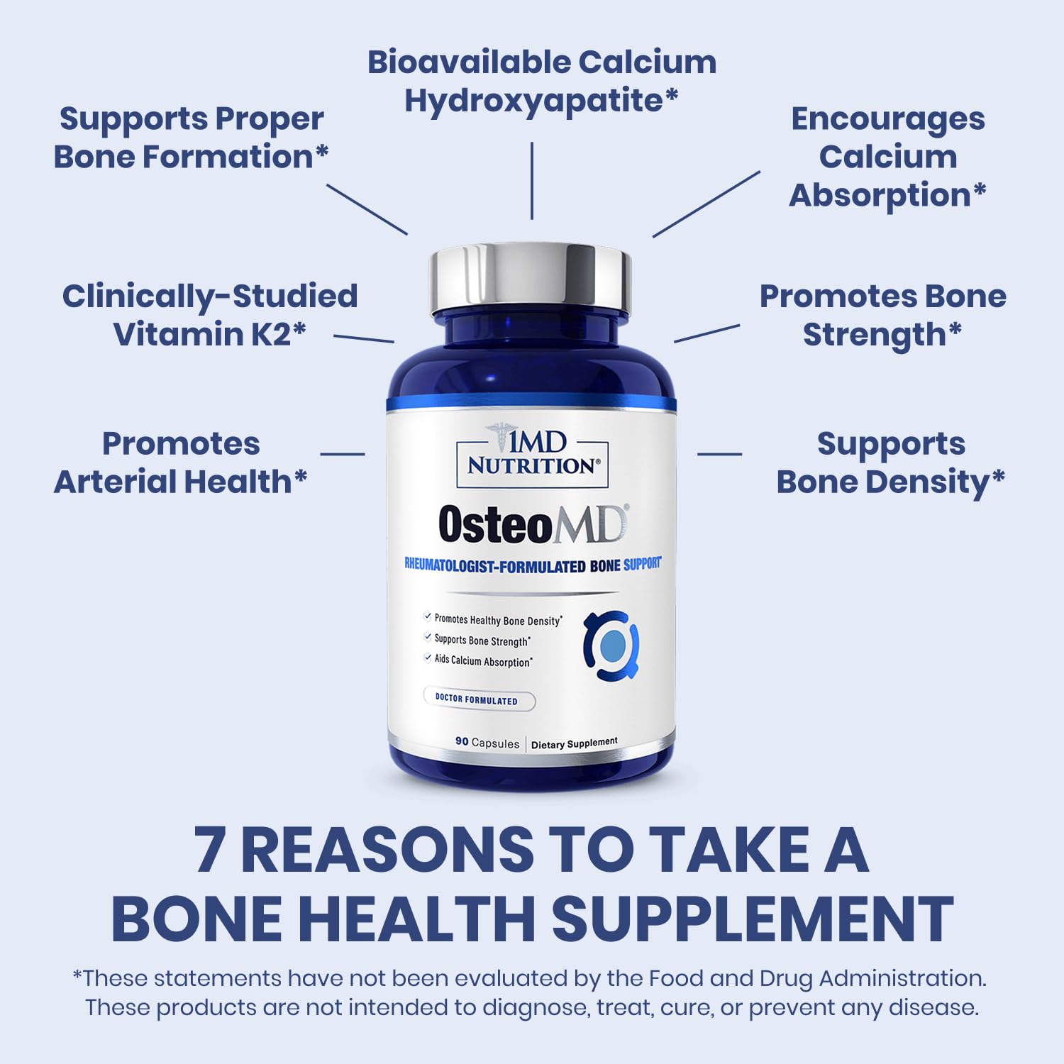 1MD OsteoMD bottle back with supplement details for daily bone maintenance