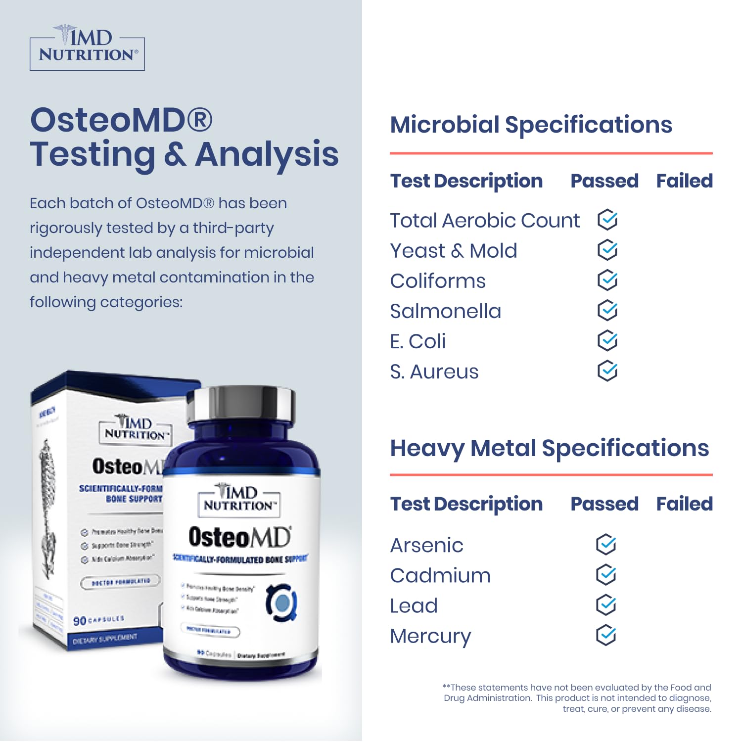 Closeup of OsteoMD capsules emphasizing hydroxyapatite and D3 K2