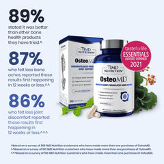 OsteoMD ingredient MenaQ7 vitamin K2 highlight and synergy