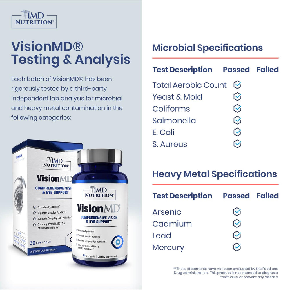 1MD VisionMD softgels closeup with small, easy-to-swallow capsules