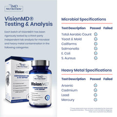 1MD VisionMD softgels closeup with small, easy-to-swallow capsules