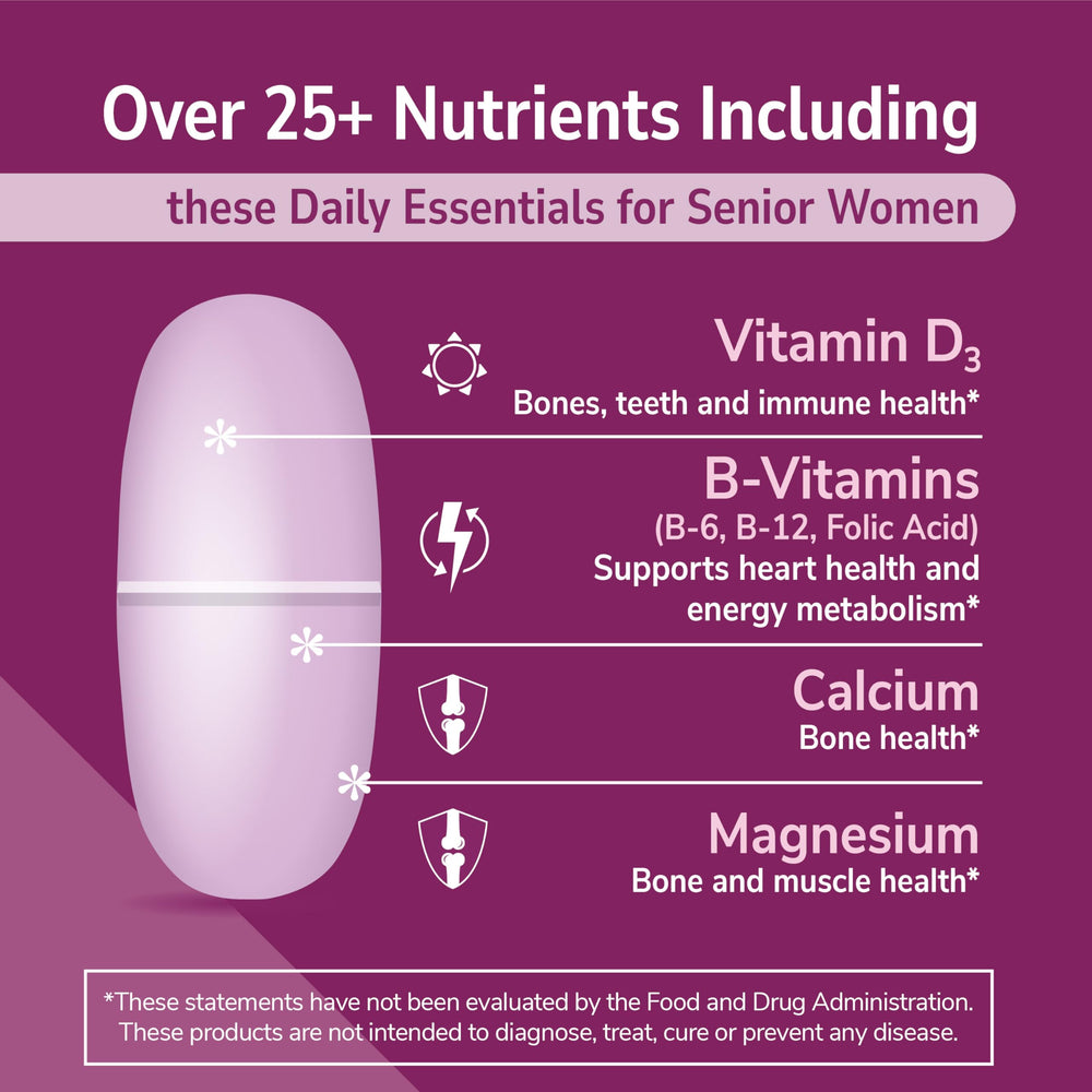 21st Century Sentry Senior Women 50+ tablets close-up reveals small, easy-to-swallow pills.
