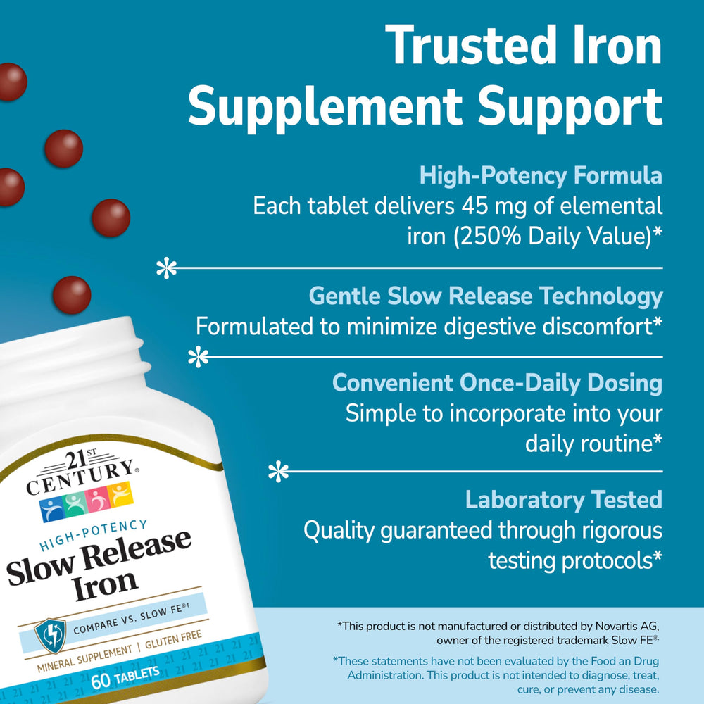 21st Century slow release iron tablets label front shows gluten-free badge and potency.