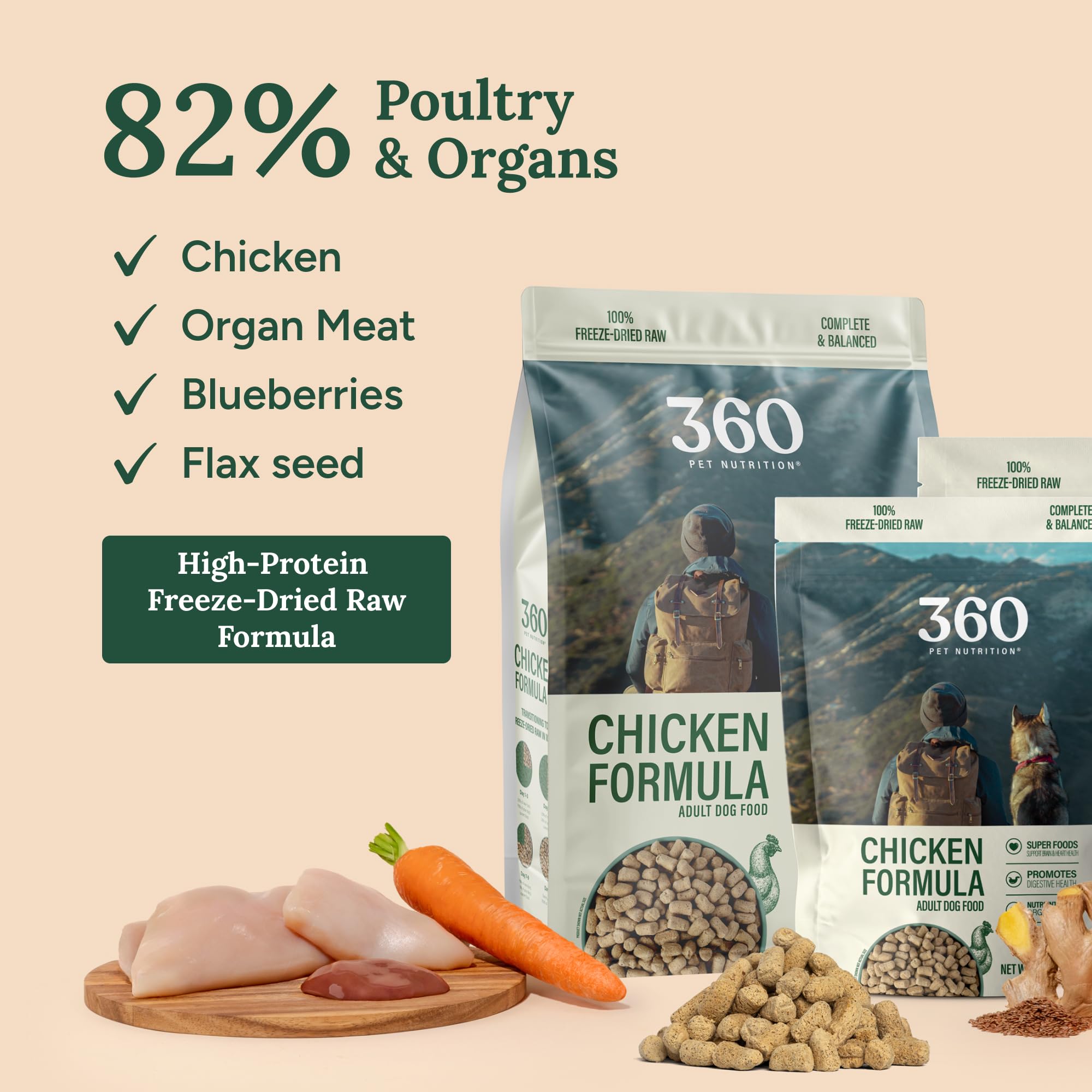 360 Pet Nutrition grain-free recipe image—no fillers and no grains.
