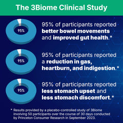 3Biome capsules displayed to illustrate convenient daily probiotic intake.