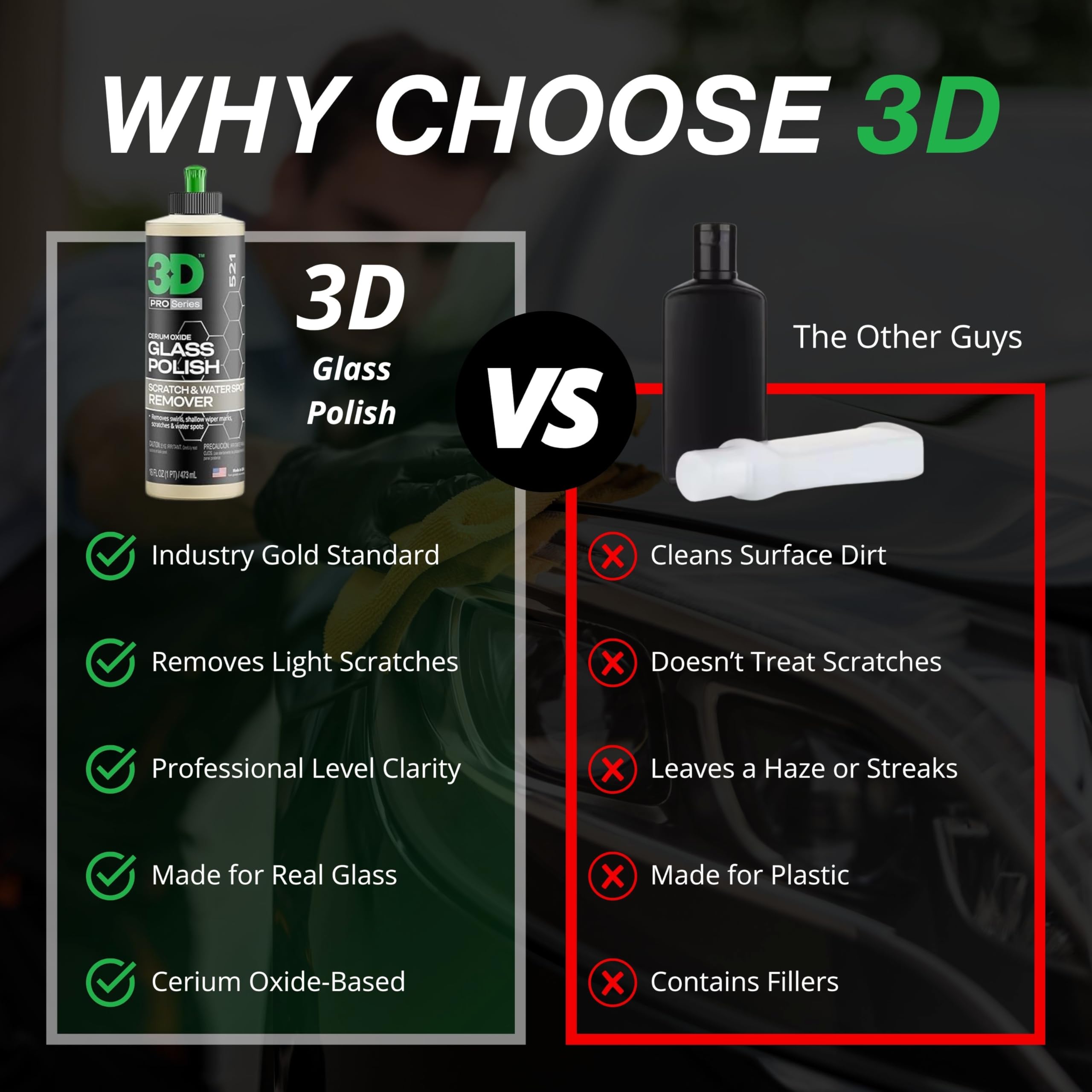 3D Glass Polish restores clarity by treating water spots on glass.