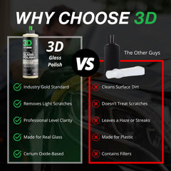 3D Glass Polish restores clarity by treating water spots on glass.