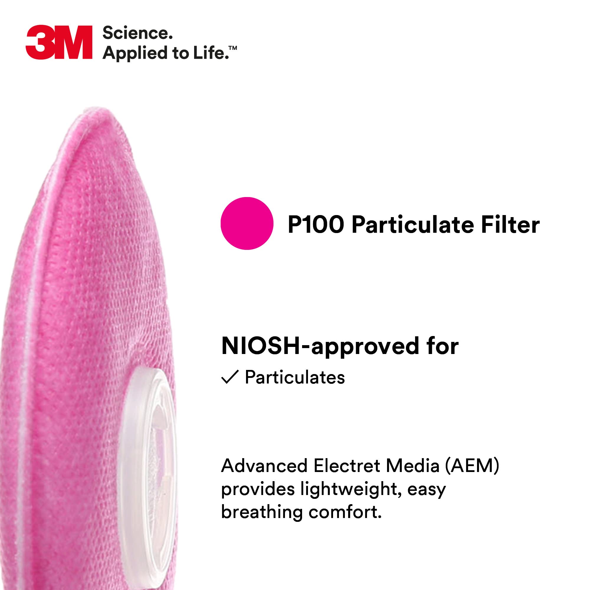 Flame and water-resistant construction highlighted on 3M 2091 filter.