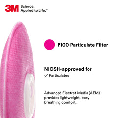 Flame and water-resistant construction highlighted on 3M 2091 filter.