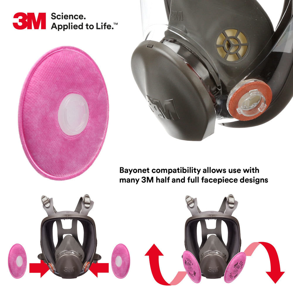 Welding and metalwork use case with 3M 2091 P100.