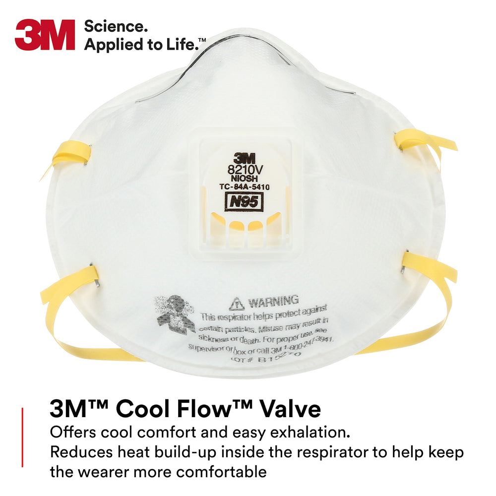 3M 8210V valve closeup showing Cool Flow for easier exhalation.