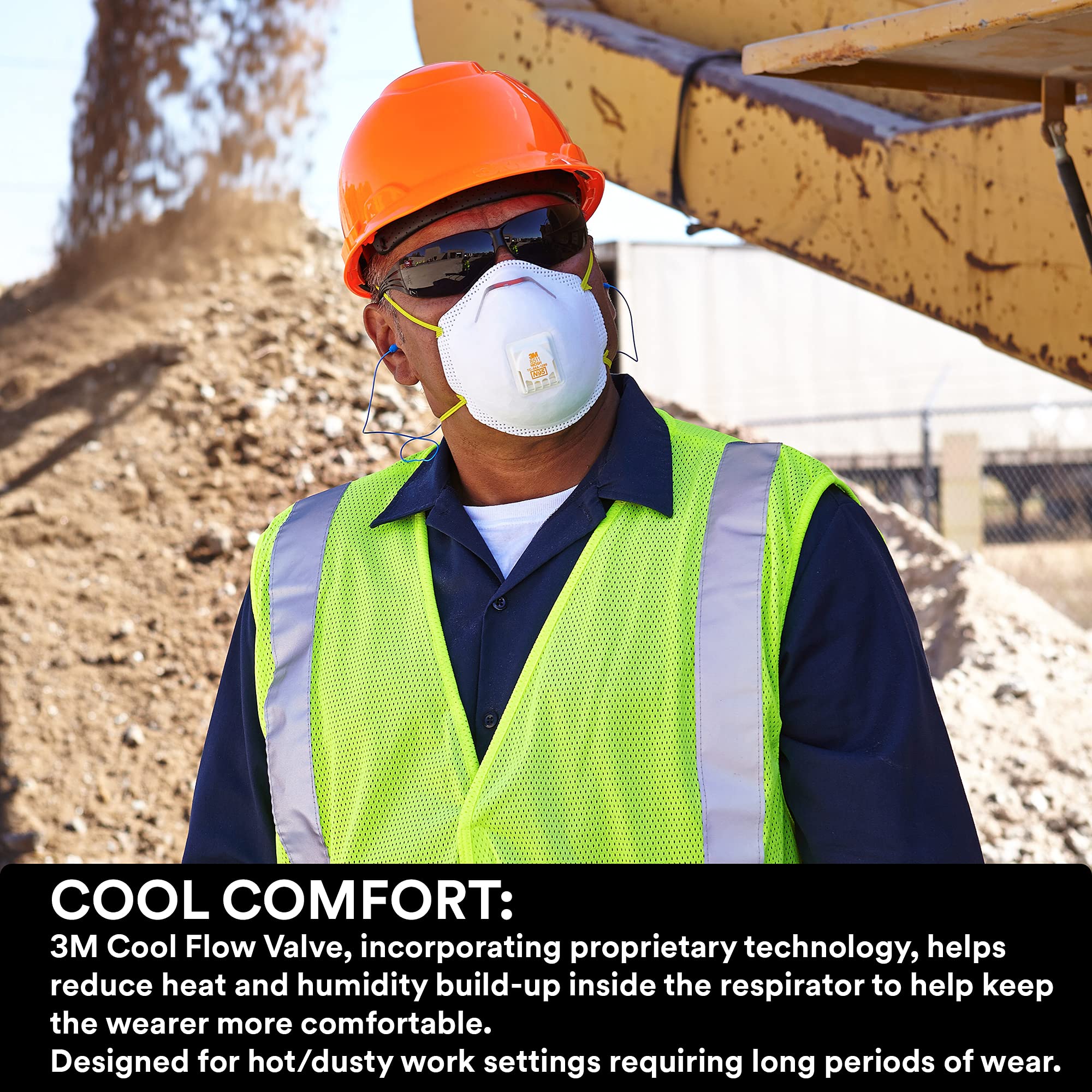 3M 8511 80-pack respirators for bulk use