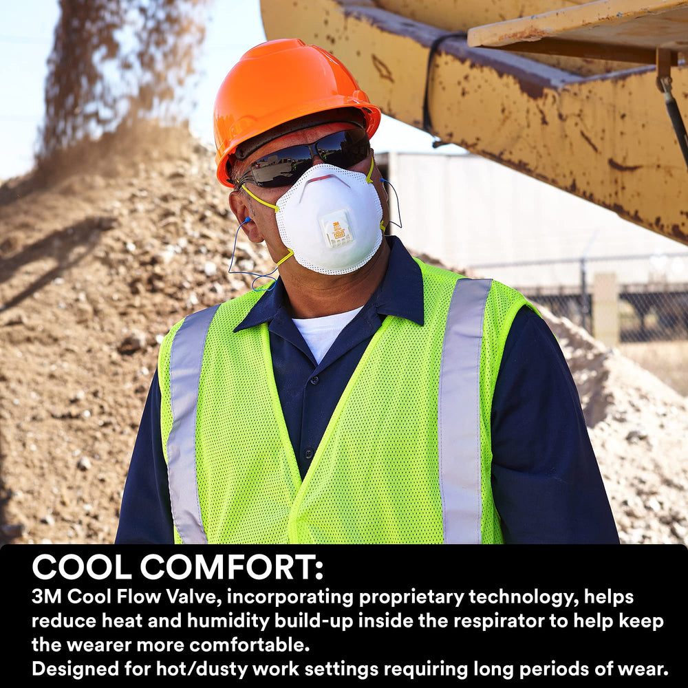 3M 8511 80-pack respirators for bulk use