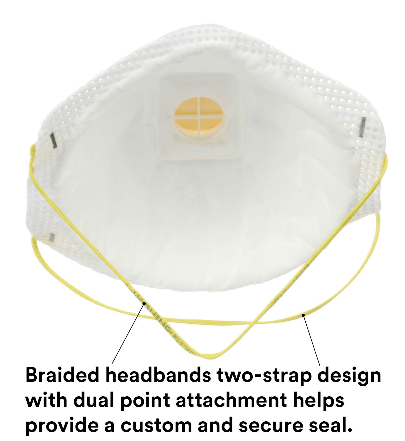 Braided strap detail on 3M 8511 respirator indicating secure seal