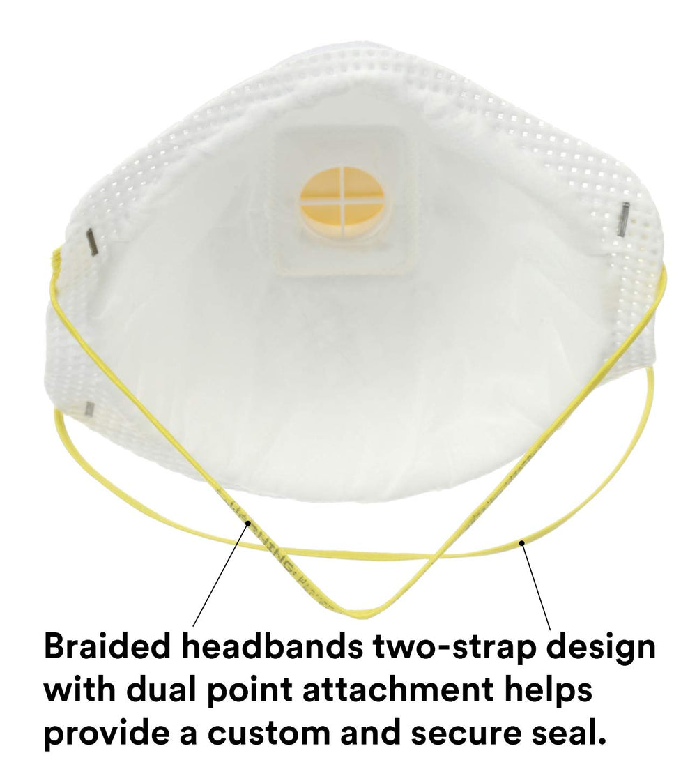 Braided strap detail on 3M 8511 respirator indicating secure seal