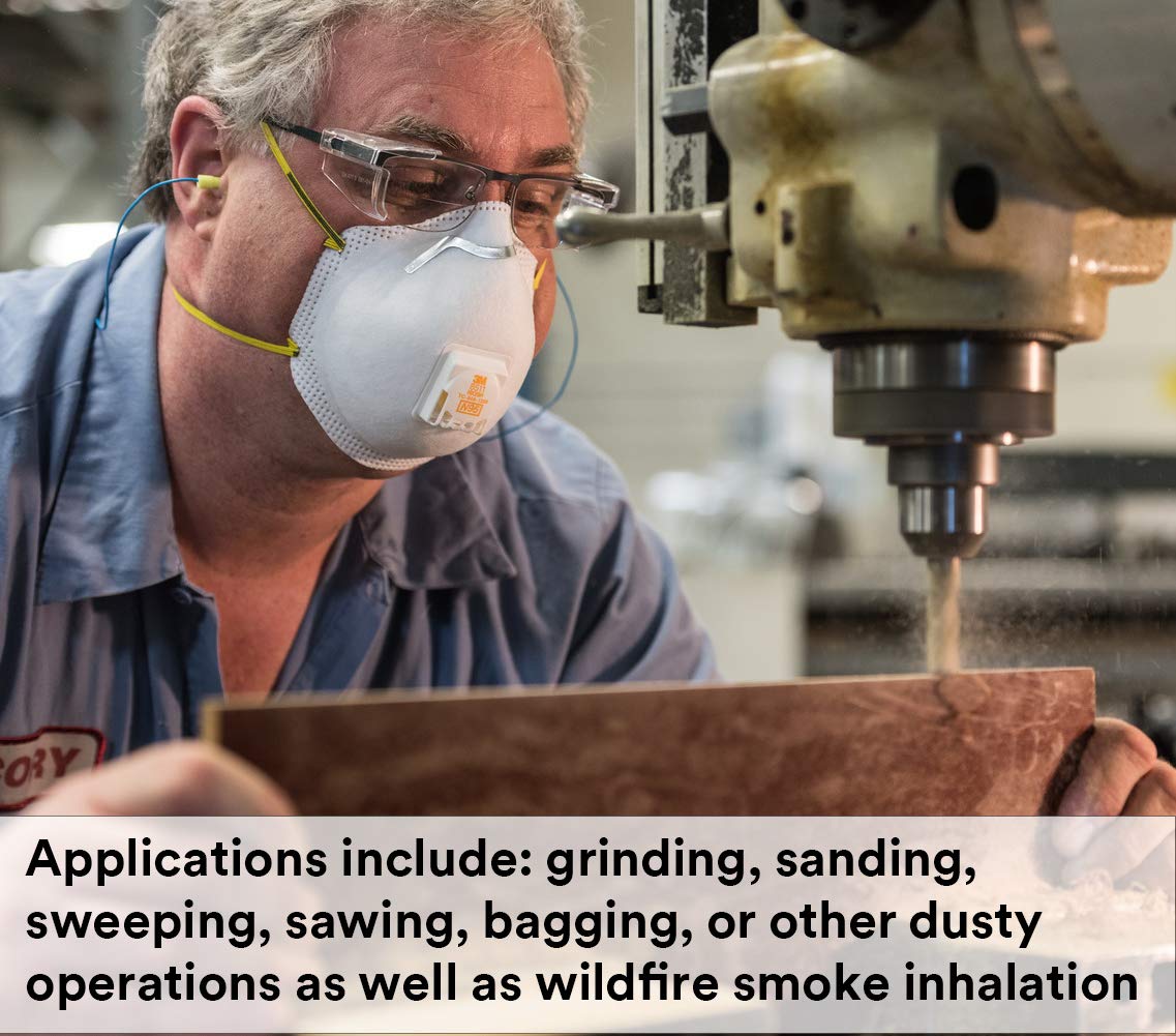 3M 8511 respirator dust filtration feature for particle protection
