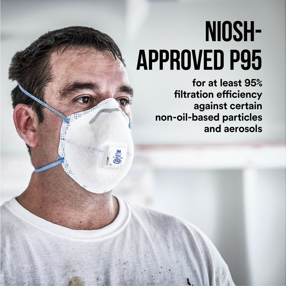 3M 8577 with carbon-layer filter visible for odor reduction during painting