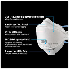 3M Aura 9205+ worn on face demonstrates secure fit and breathable design.