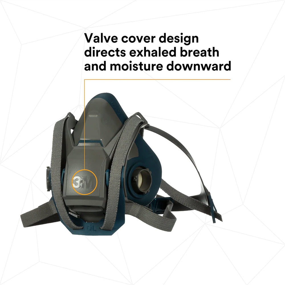 Bayonet connection showing cartridge compatibility on 3M respirator