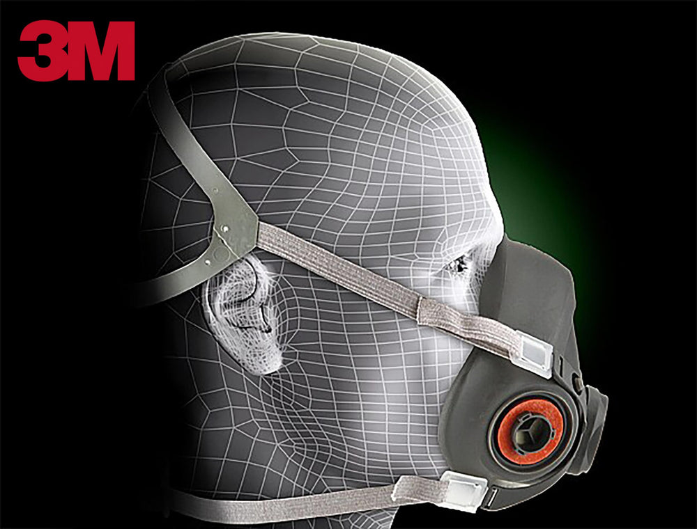 Dual airline ready with compatible 3M systems