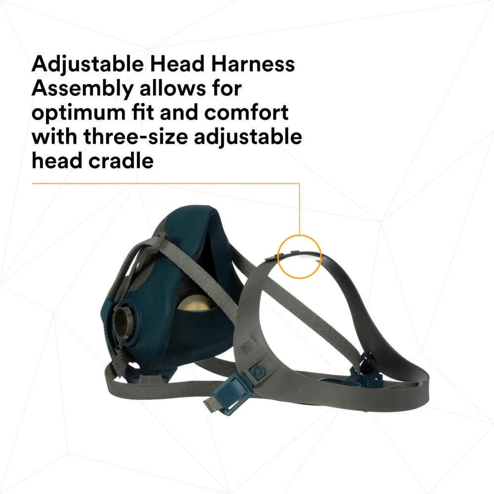 3M Durable silicone facepiece keeps shape under high heat.
