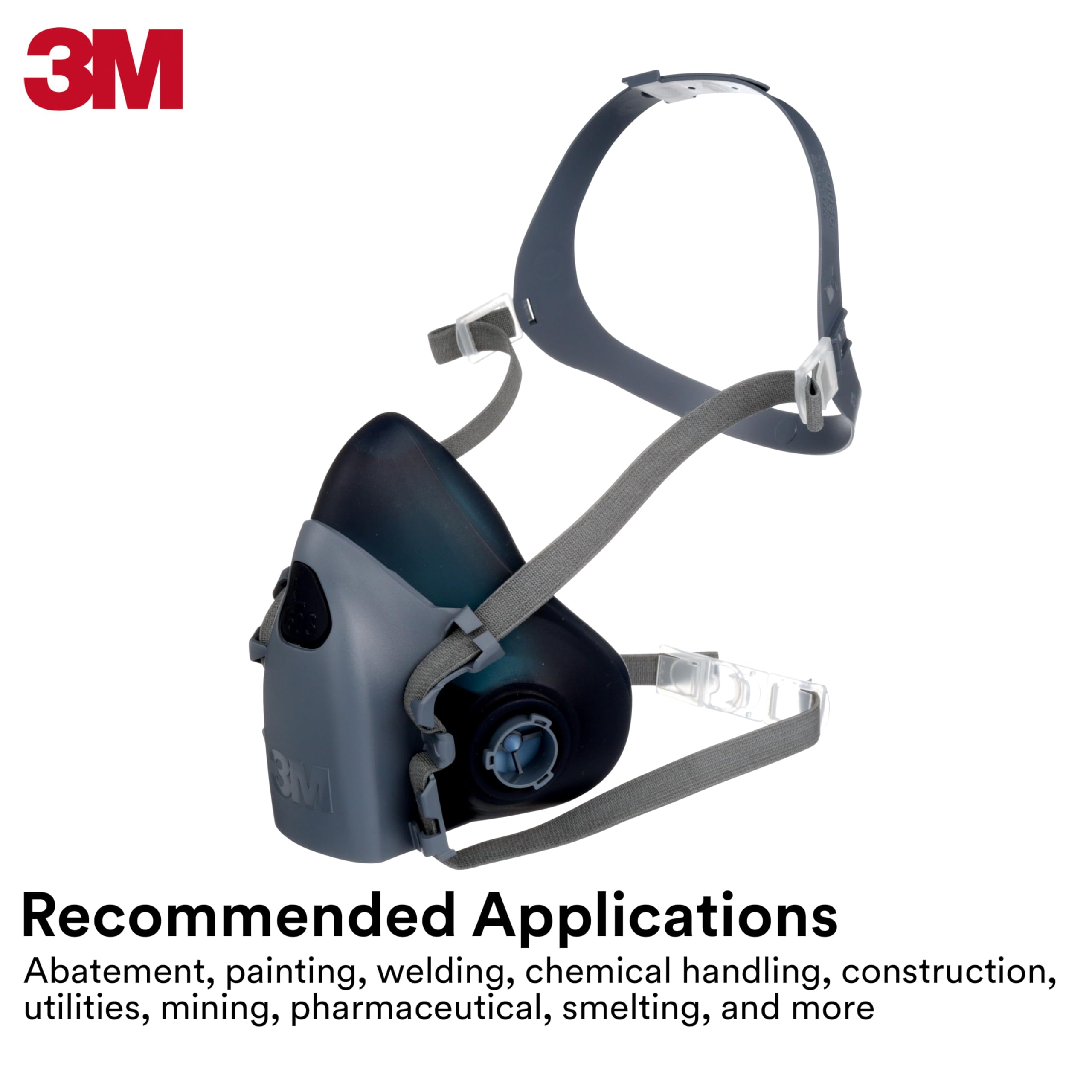 Wearing the 3M respirator during painting and welding tasks appears comfortable