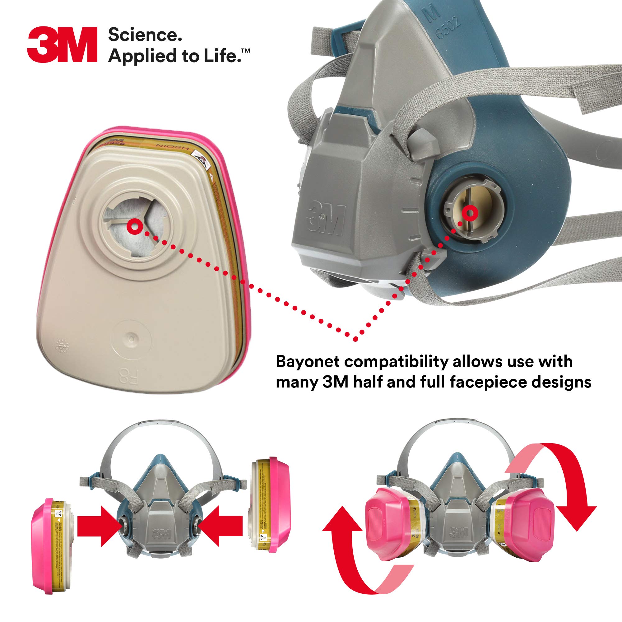 3M full-facepiece 7000-series coverage for comprehensive protection