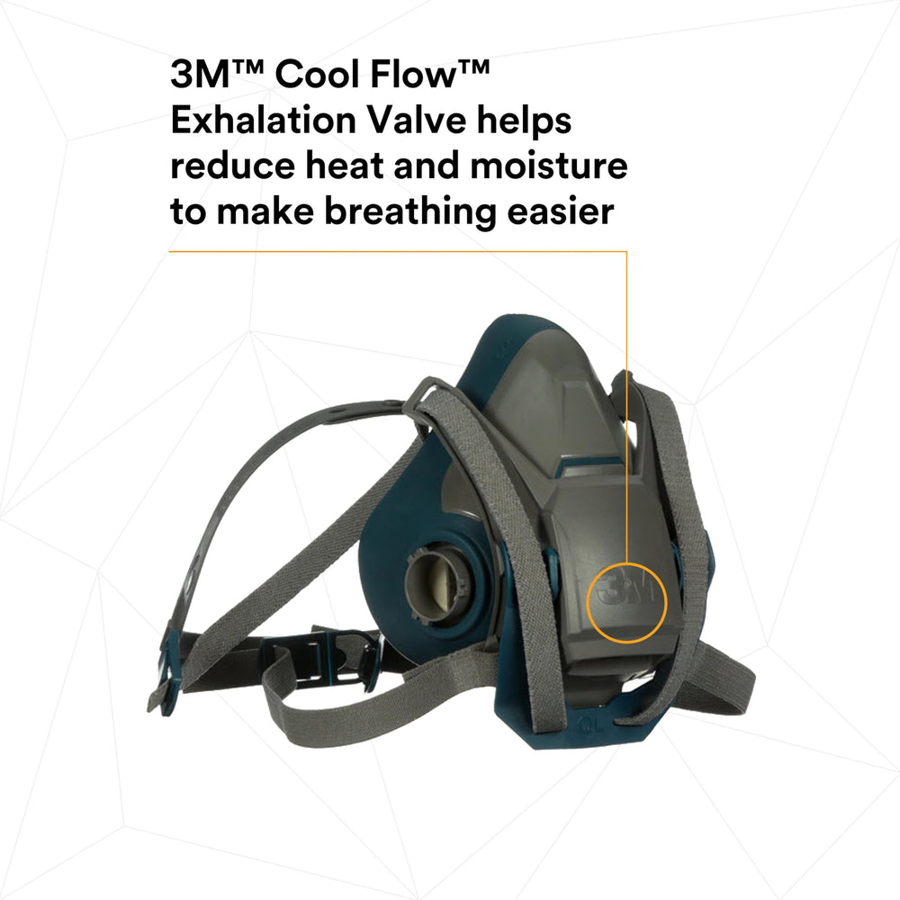 3M Low-profile design offers a wide field of view.