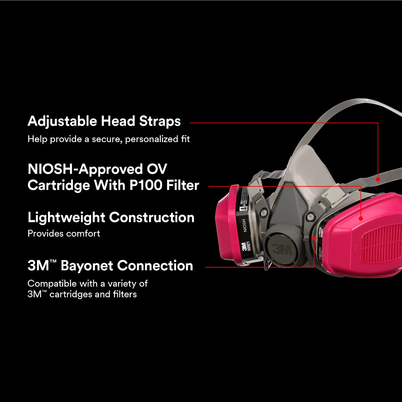 3M odor-reduction feature helps manage fumes from stains and coatings.