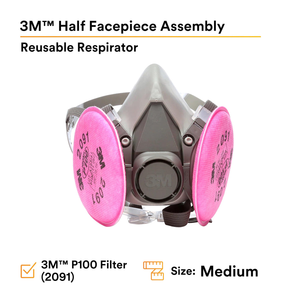 3M disassembly and cleaning capability highlighted for extended reuse.