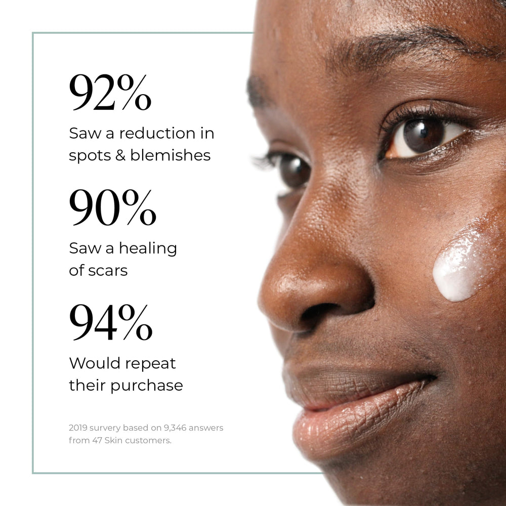47 Skin applying serum in morning and evening for consistent routine.