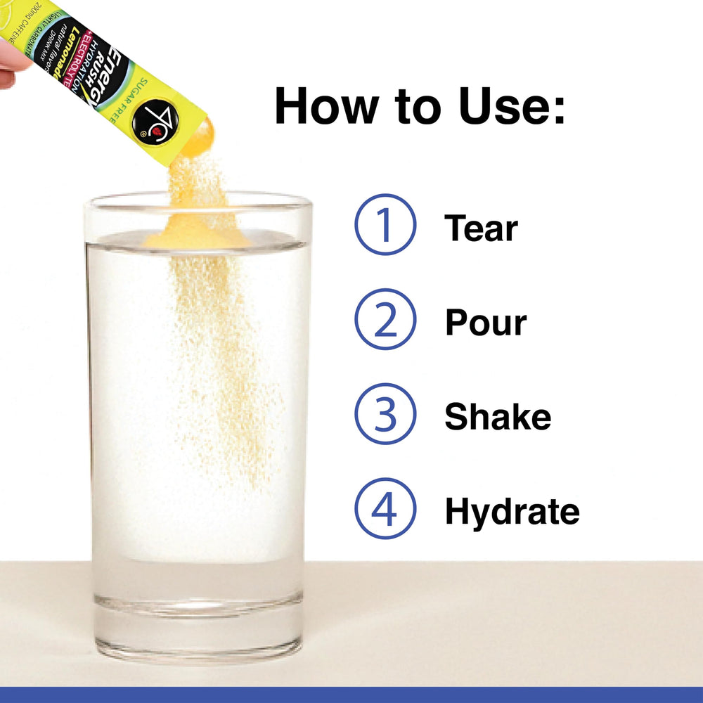 4C Energy Rush Stix Desk Setup demonstrates quick flavor boost at work.