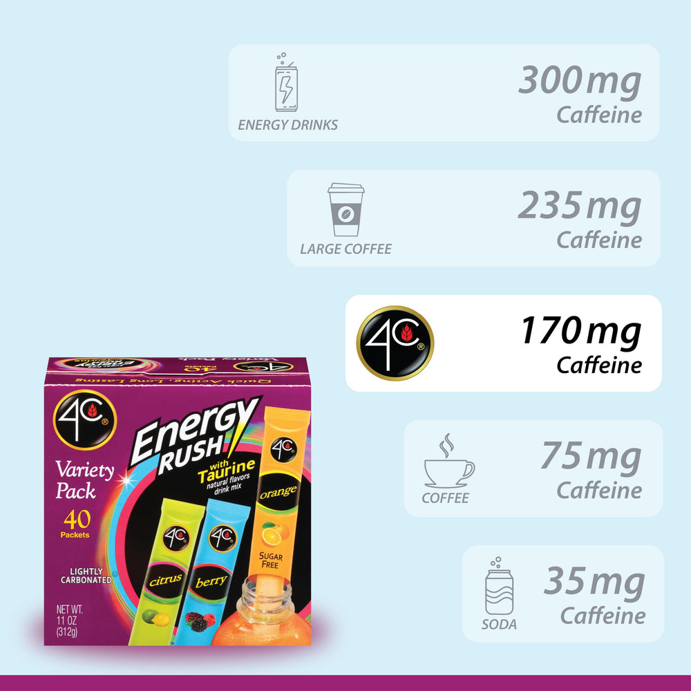 Tear-open single-serve packet from 4C Energy Rush Stix