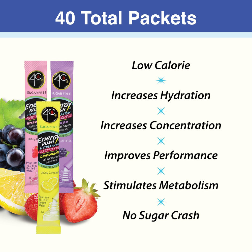 4C Energy Rush Stix Travel Bottle View keeps energy handy.
