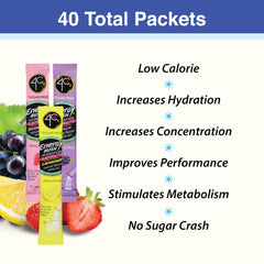 4C Energy Rush Stix Travel Bottle View keeps energy handy.