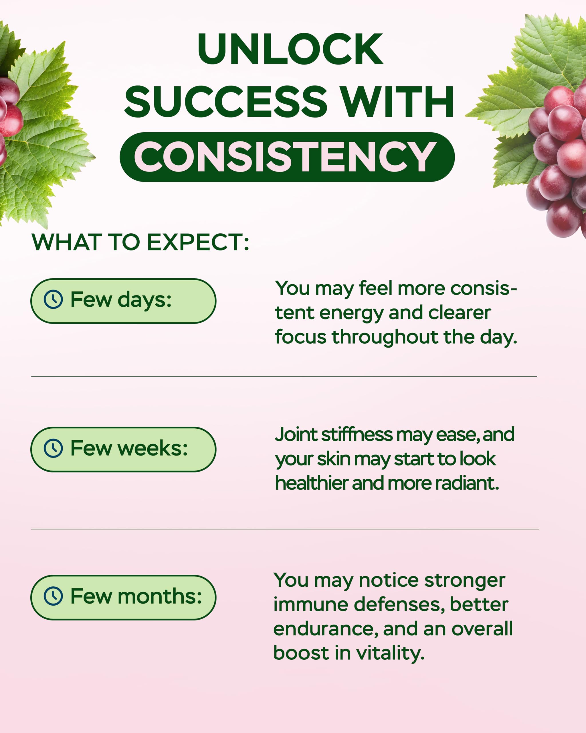 4Well GMP-certified production label for trusted supplement quality