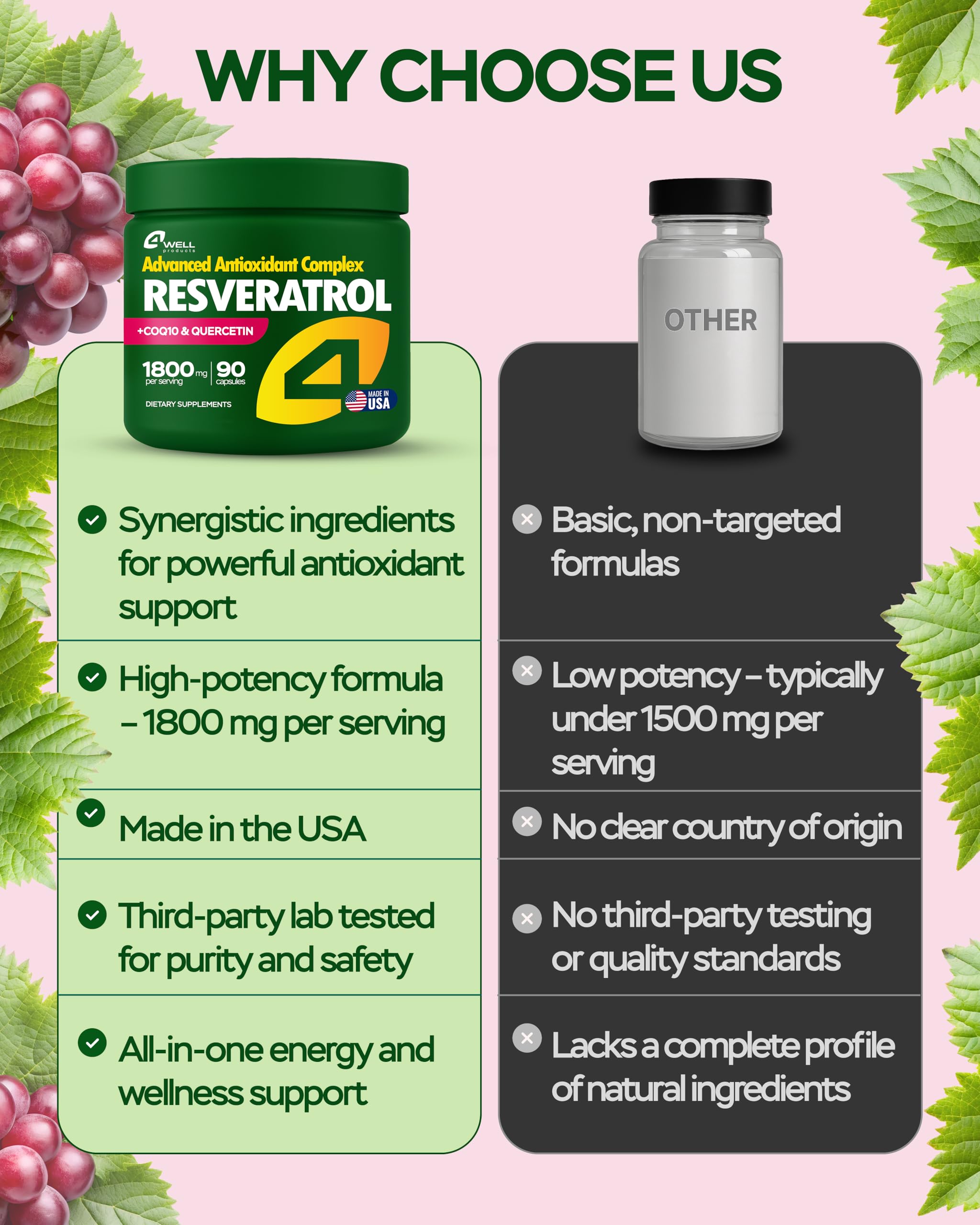 4Well Vitamin E antioxidant capsules emphasizing cellular protection and vascular health