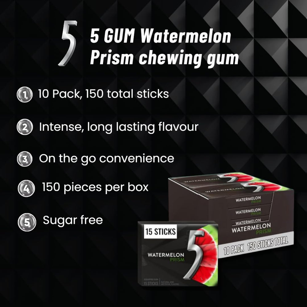 5 Gum Watermelon Prism flavor burst illustration conveys summer refreshment.