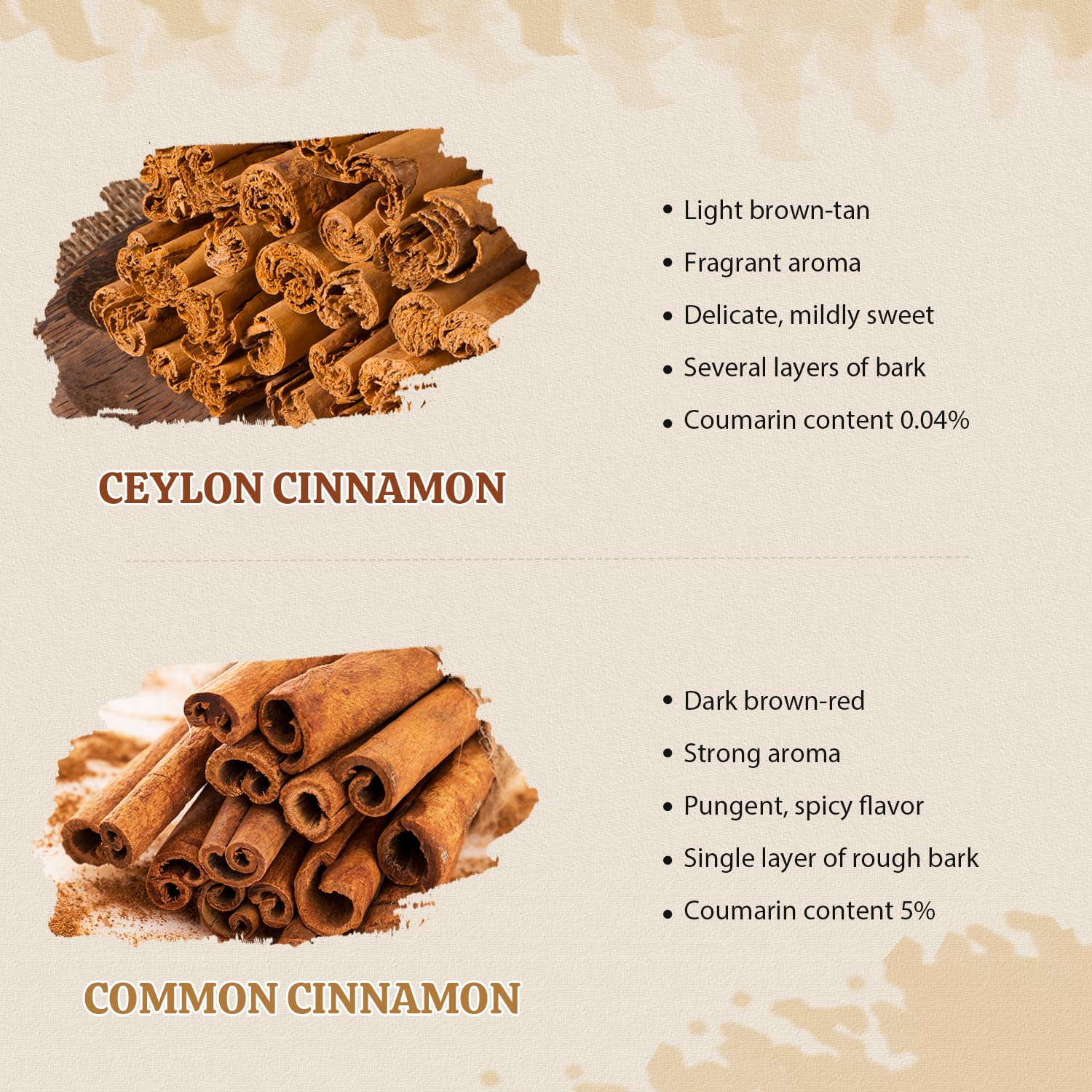 52USA Ceylon cinnamon sticks add warm spice to baked desserts