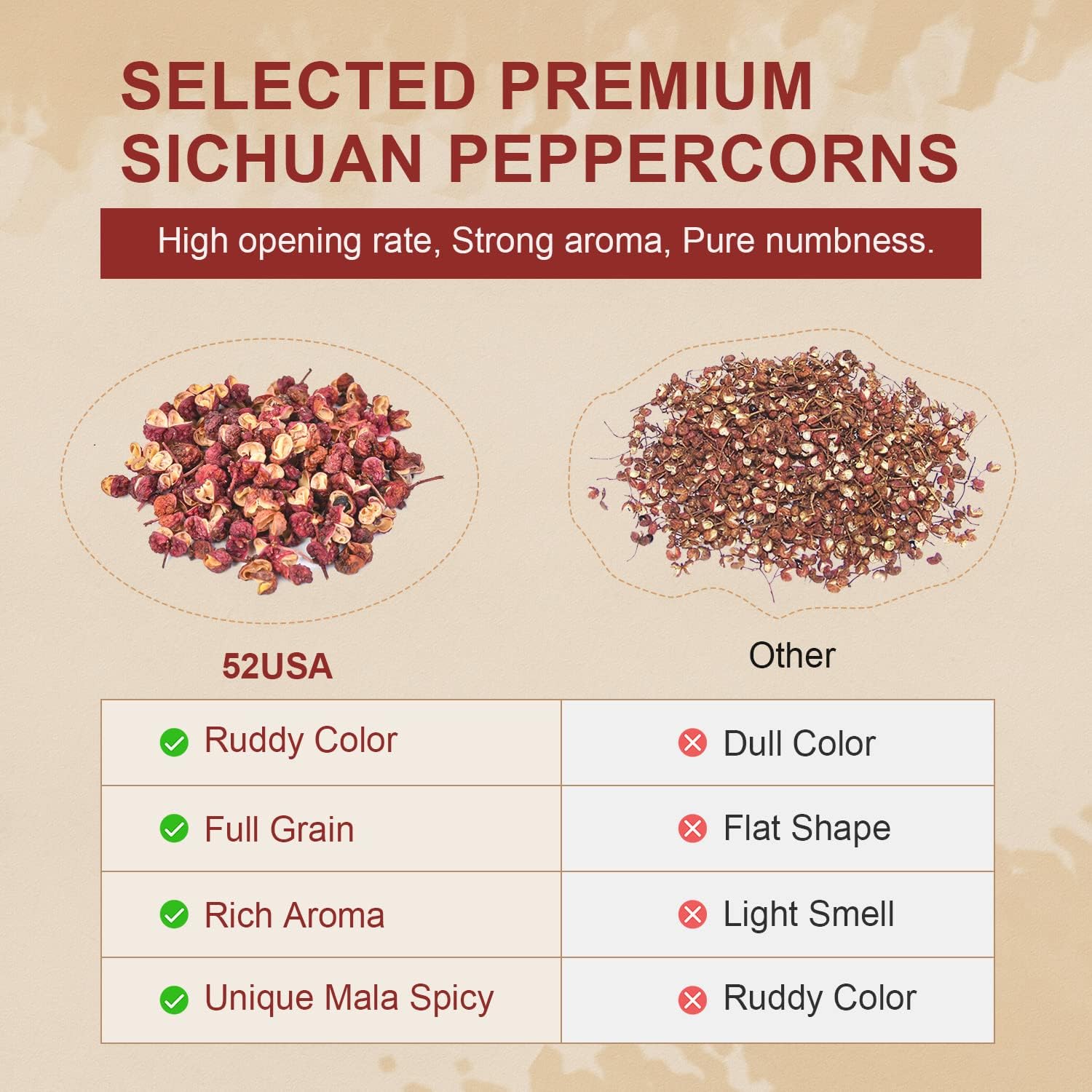 52USA Sichuan peppercorns, ground peppercorns add bold flavor to Kung Pao chicken.
