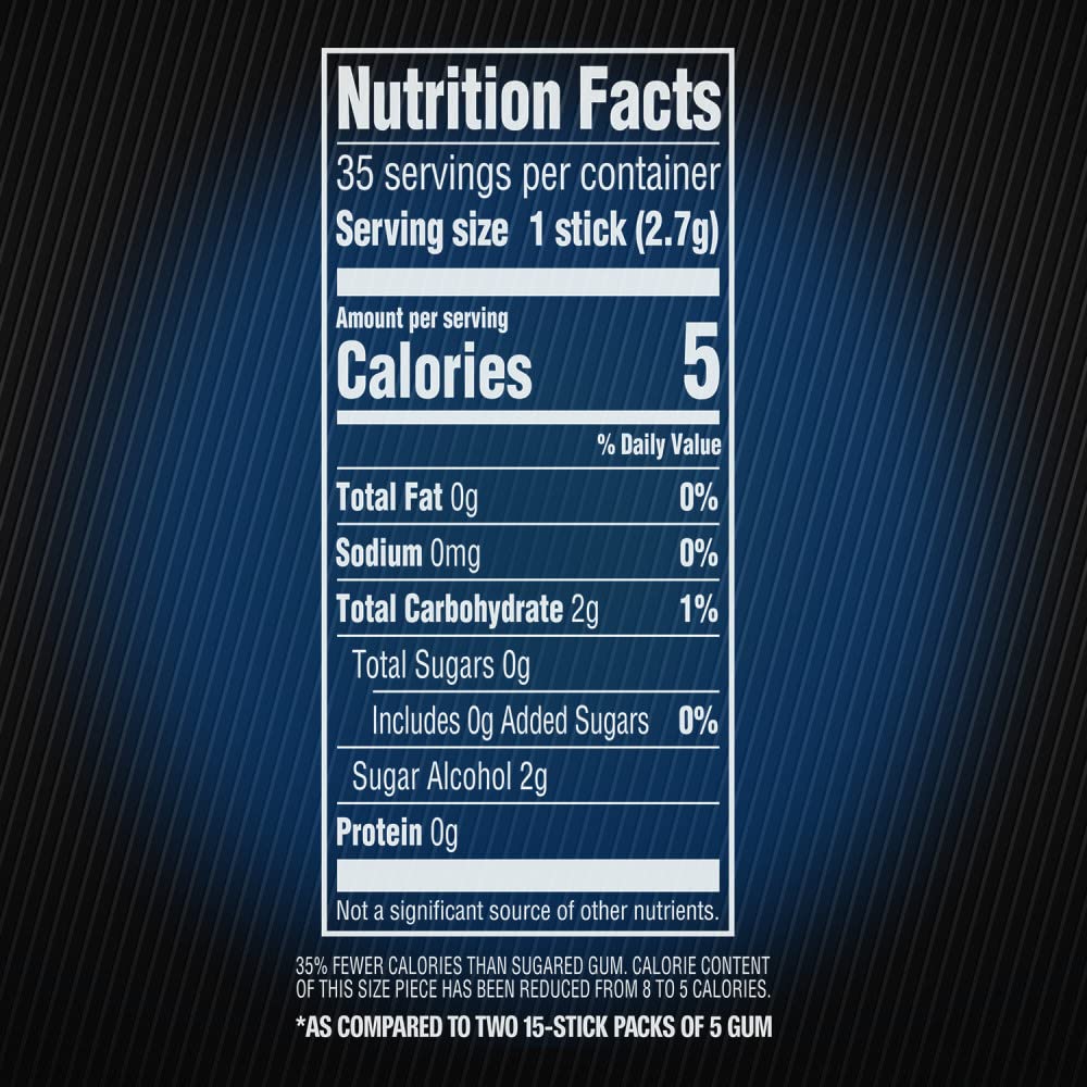 5 GUM Peppermint Cobalt sticks closeup highlights icy mint flavor
